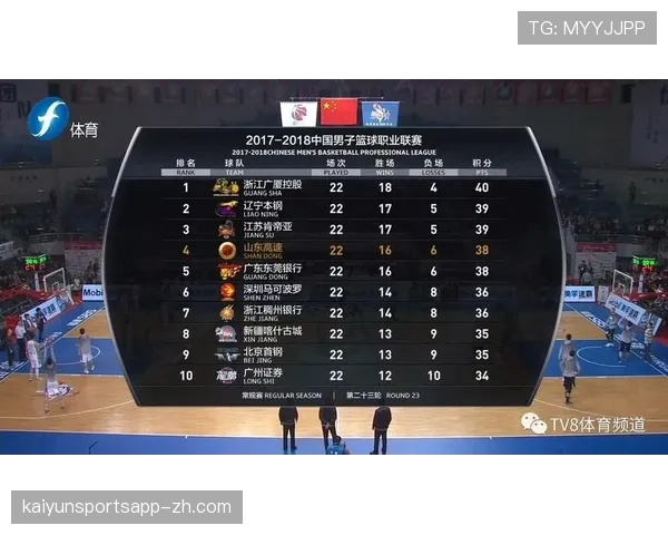 篮网104-115老鹰 四连败后球队急需调整状态